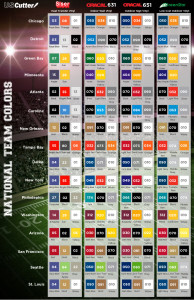 ARE YOU READY FOR SOME FOOTBALL…VINYL? Team Colors Matched to 4 Lines